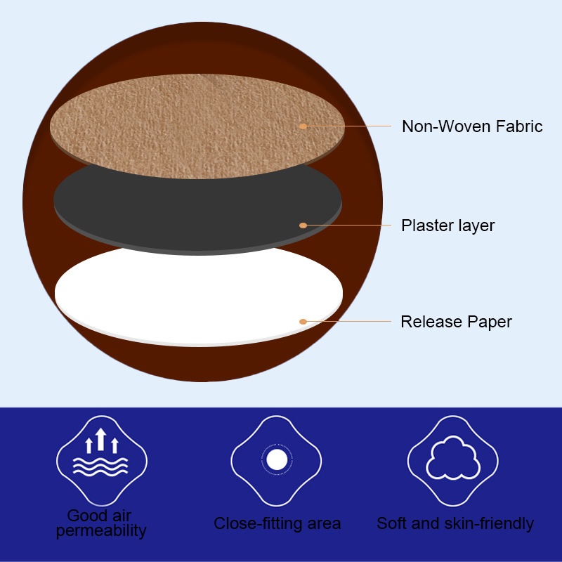 Magnetic Patches Factory - Acupressure Sweet Dreams Relaxation Pain