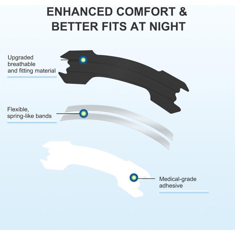 Nasal Strips Manufacturer - Satin Material Extra Strength Athletic