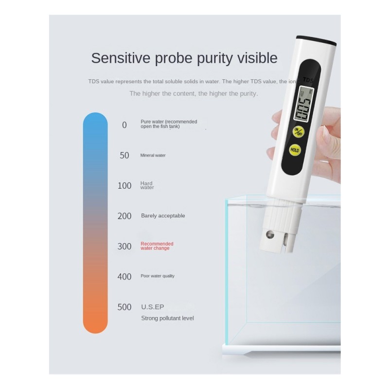 TDS Meter Factory - Portable Digital Water Purity