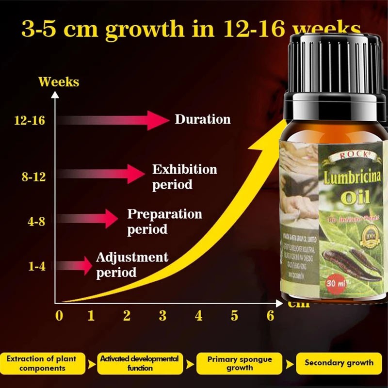 Sex Help Oil Supplier - Male Potency Growth Leech Essential