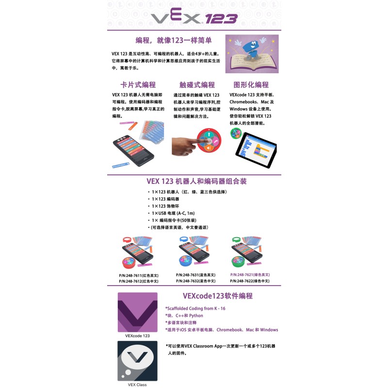 Encoder Set Supplier - 123 Green English Package