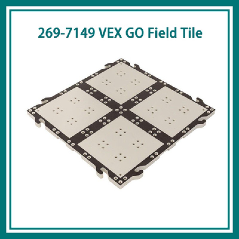 Programming Kit Factory - GO Special Robot Block