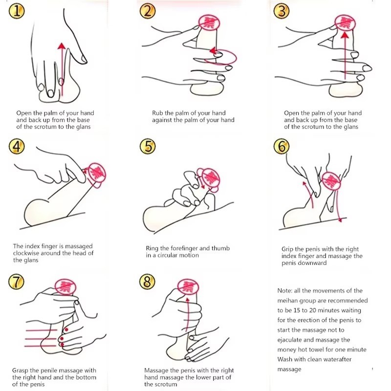 Health Cream Factory - Men's Private Parts Maintenance