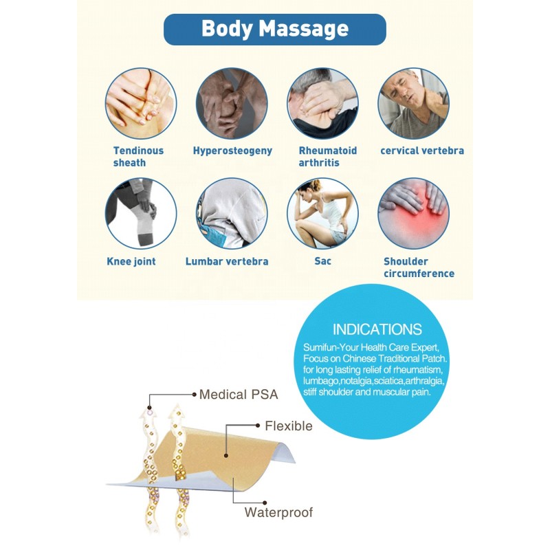 Cervical Plaster Supplier - Red Tiger Patch 8 Pieces