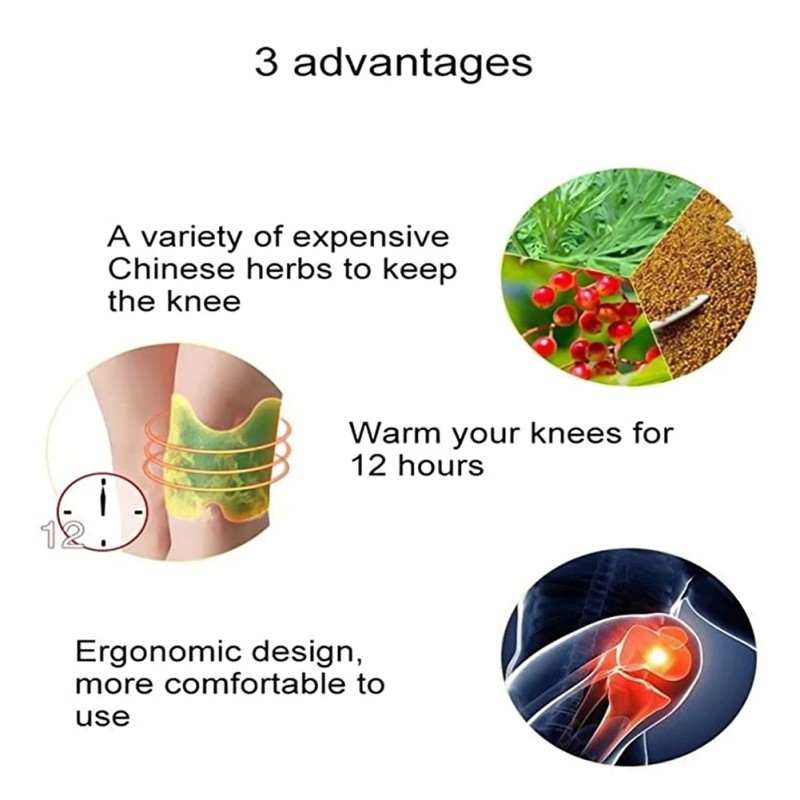 Joint Pain Patch Supplier - Wormwood Extract Ache Sticker