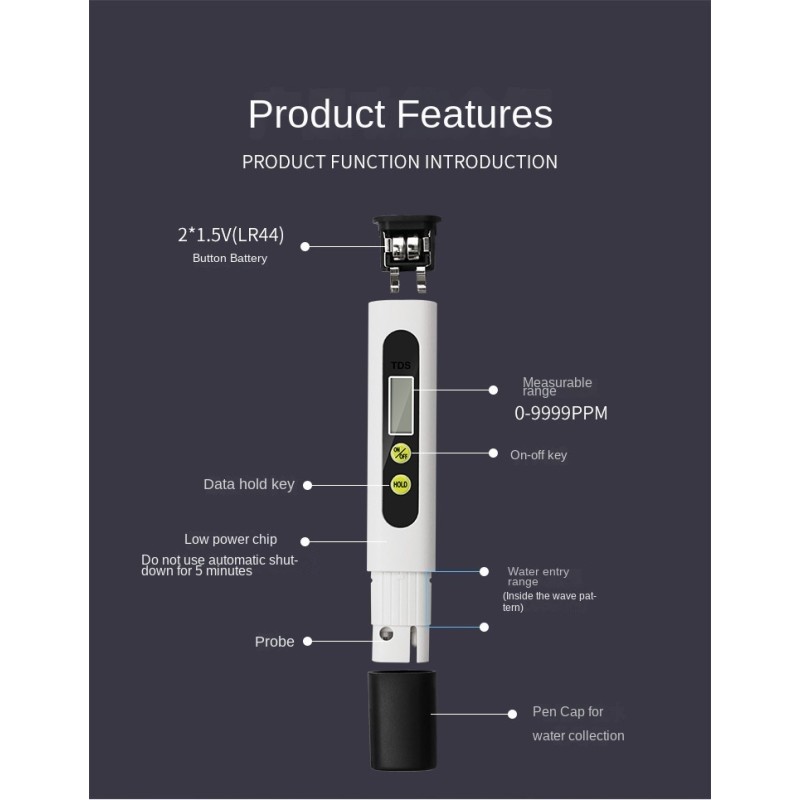 TDS Meter Factory - Portable Digital Water Purity