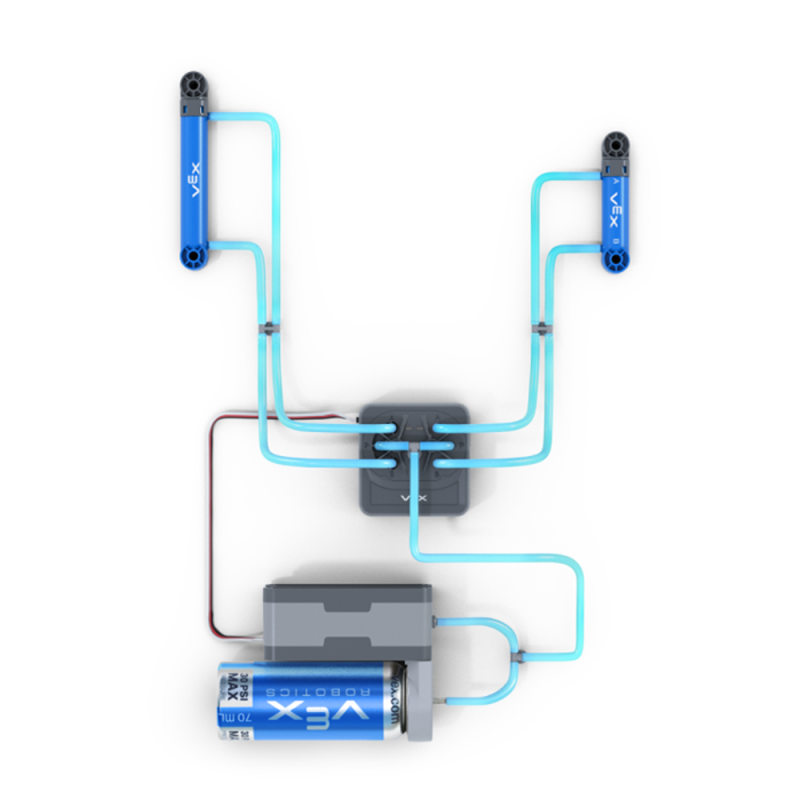 IQ System Bundle Factory - 2nd Generation Intelligent