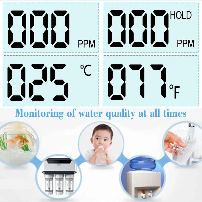 Water Tester Manufacturer - LCD Digital Filter Meter