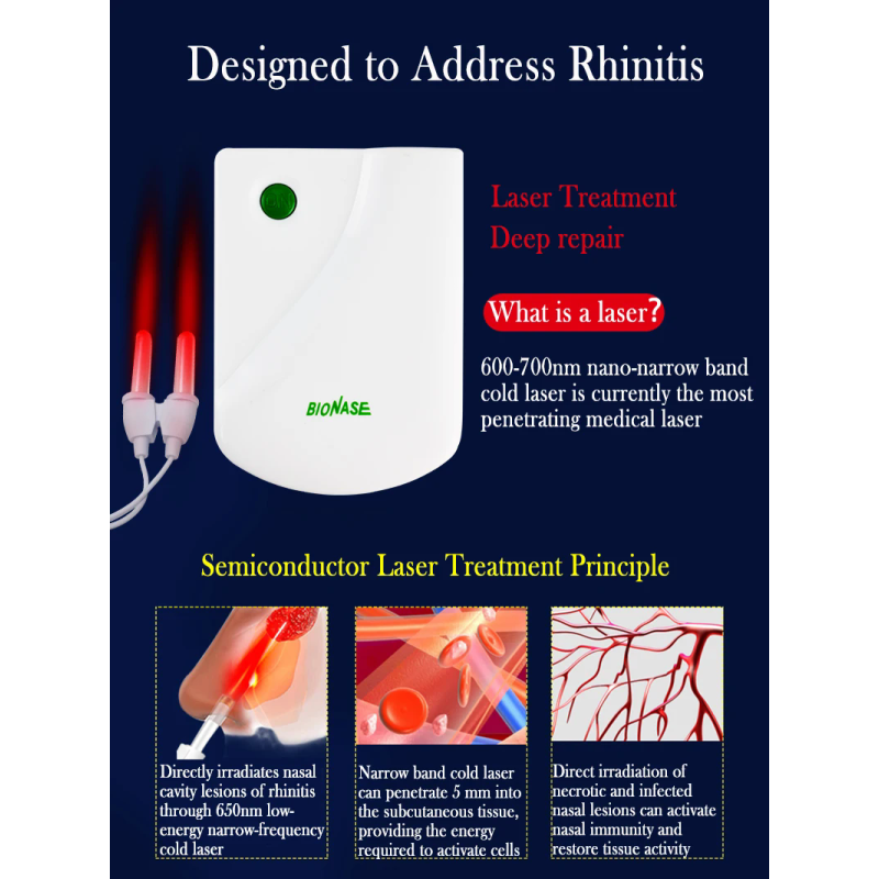 Rhinitis Therapy Manufacturer - Laser Pulse Nose Care