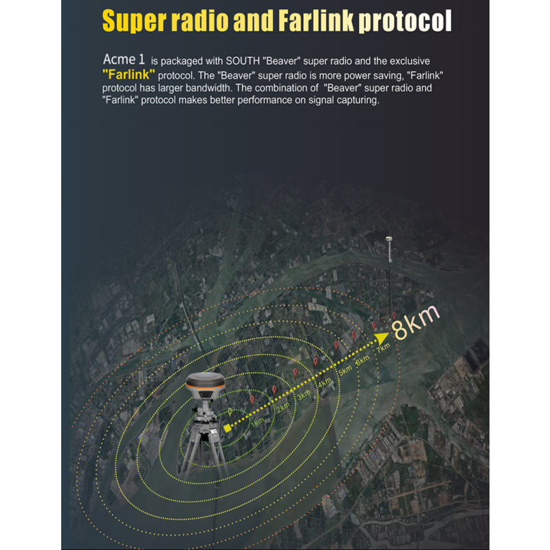 GNSS Receiver Manufacturer - Tilt Survey RTK GPS