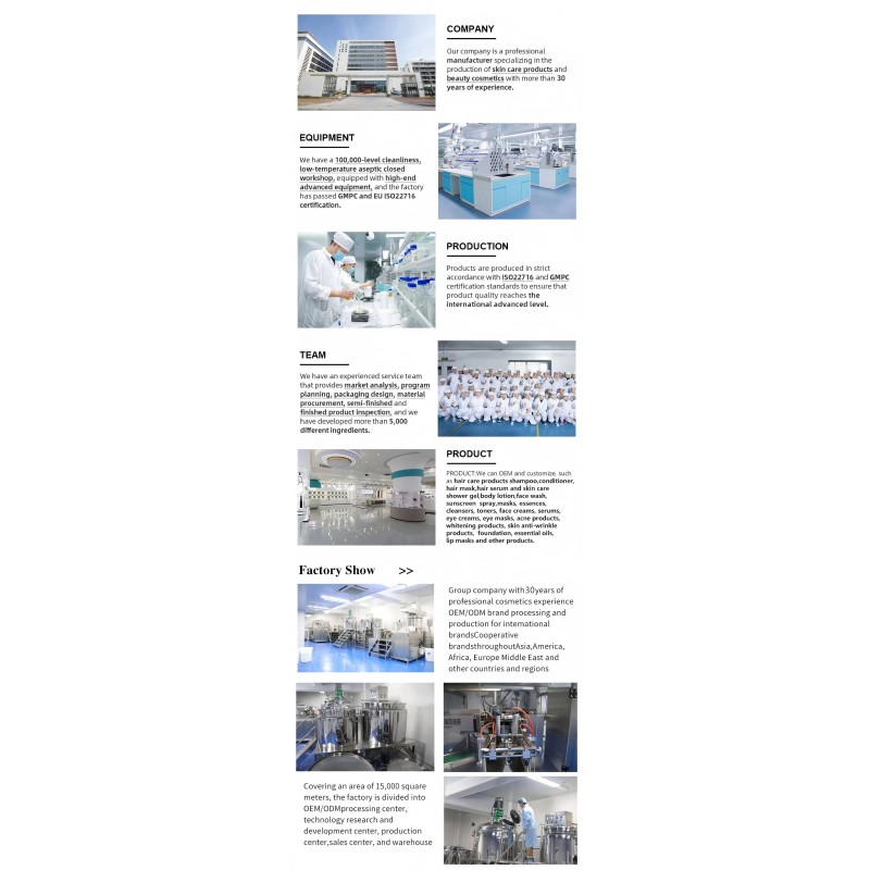 Shampoo Factory - Private Label Customize Top Quality