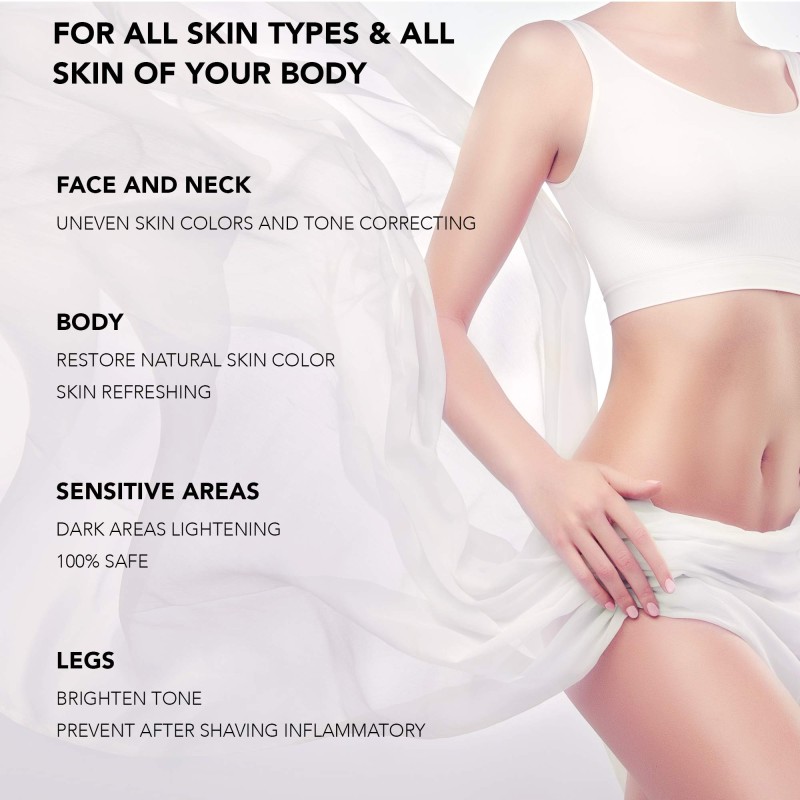 Intimate Whitening Manufacturer - Vaginal Lips Underarm Care