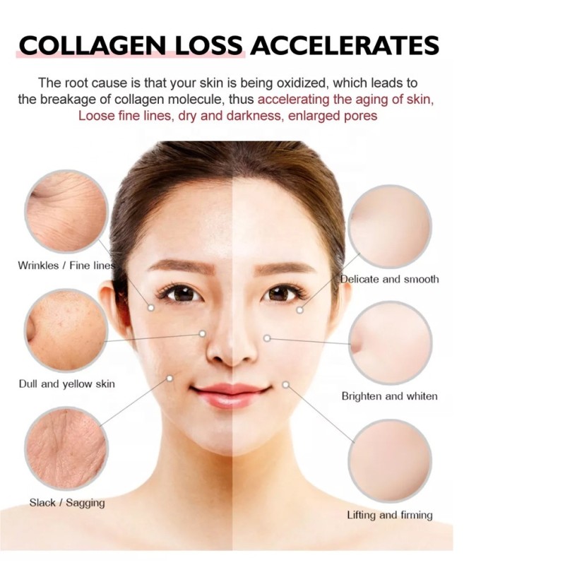 Face Cream Manufacturer - Private Label Vitamin E Hyaluronic Acid