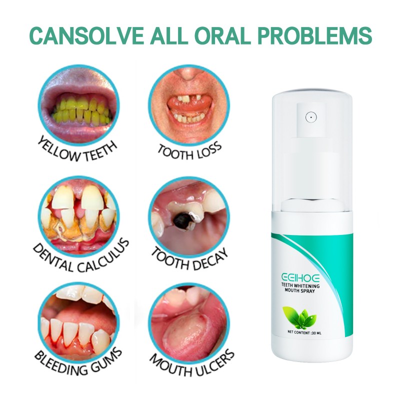 Teeth Whitening Essence Factory - Private Label Tartar Care Gum