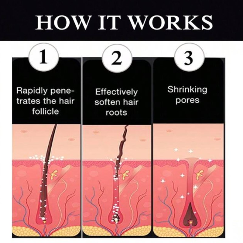 Hair Removal Cream Manufacturer - Private Label High Quality 5min