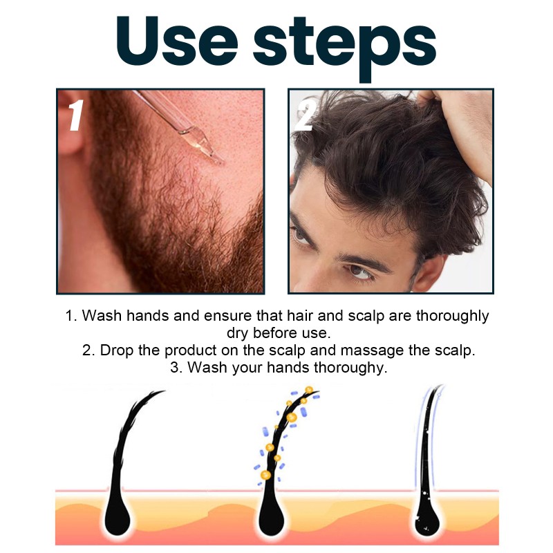 Hair Essence Factory - OEM Men Dense Strengthening Nourishing