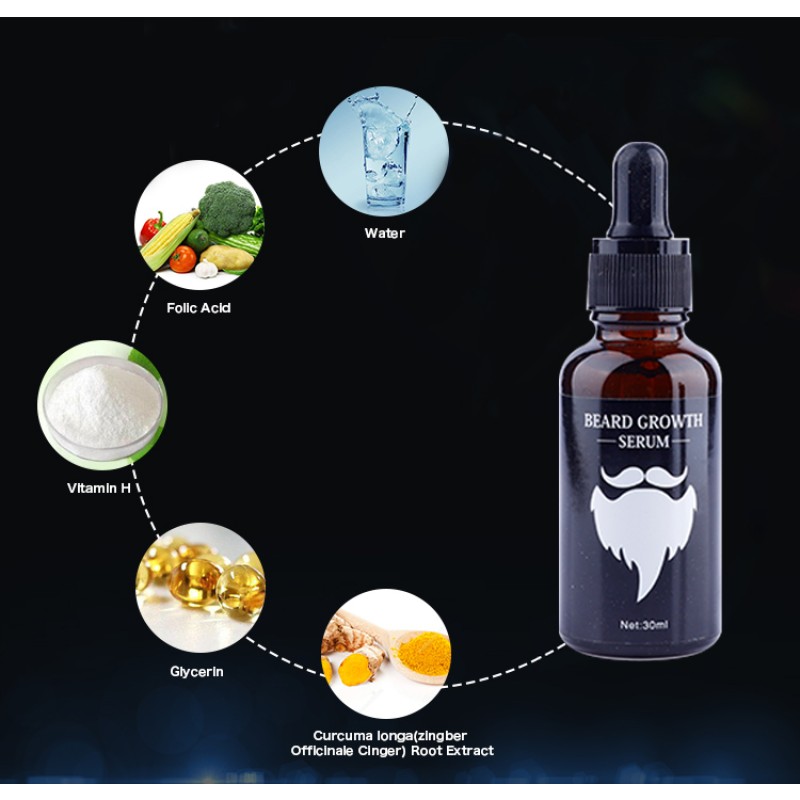 Men Skincare Set Manufacturer - Korean Acne Anti Aging