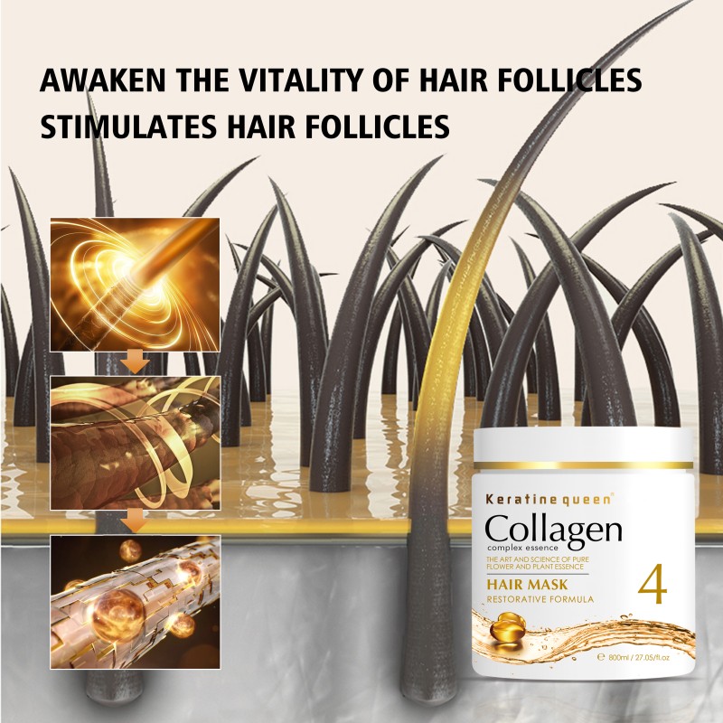Hair Mask Manufacturer - Private Label Keratin Collagen Repair