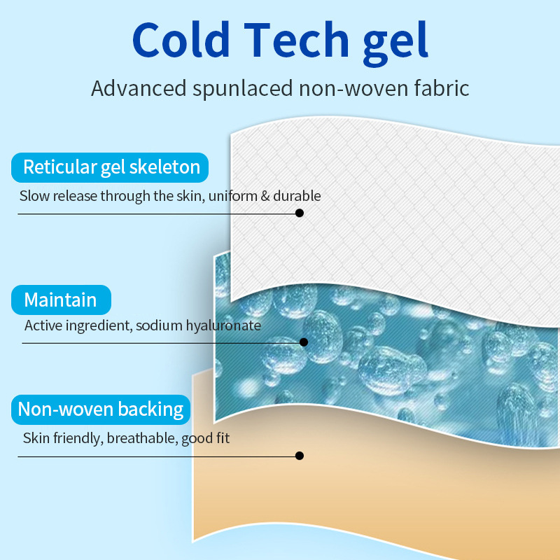 Pain Relief Plaster Manufacturer - Peppermint Hydrogel Compress