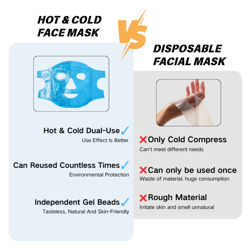 Facial Ice Pack Manufacturer - Customizable Gel Bead Mask