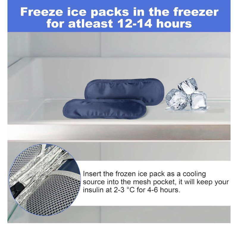 Diabetic Cooler Bag Supplier - Insulin Medication Insulated