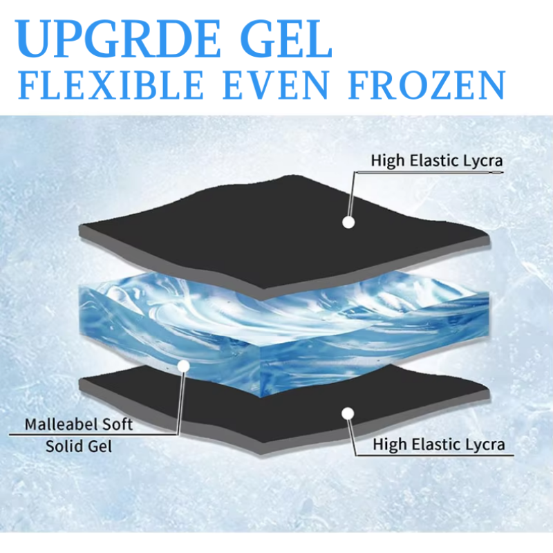 Migraine Relief Cap Factory - Reusable Headache Soothing Wrap