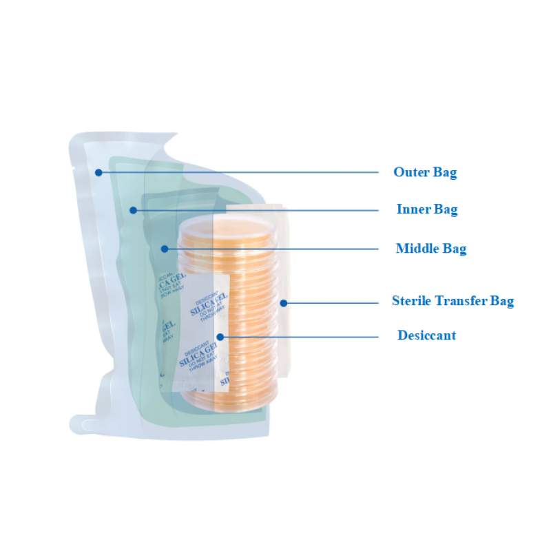 R2A Agar Plate Huankai Settle Plate for Microbial Enumeration in Pure Water