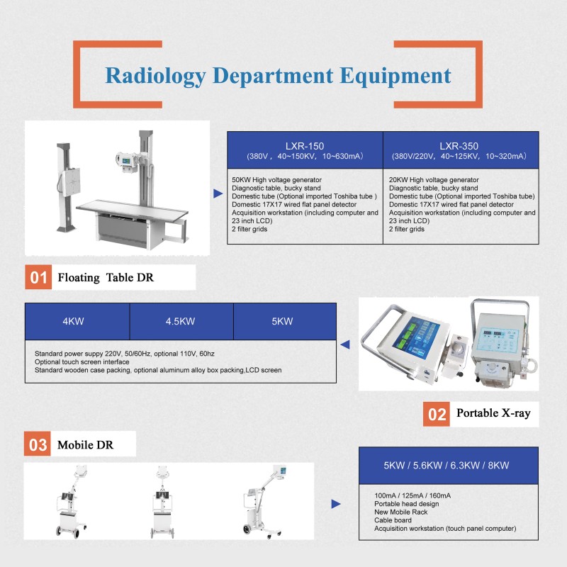 Surgical C-arm Factory - 5KW Digital Mobile Fluoroscopy