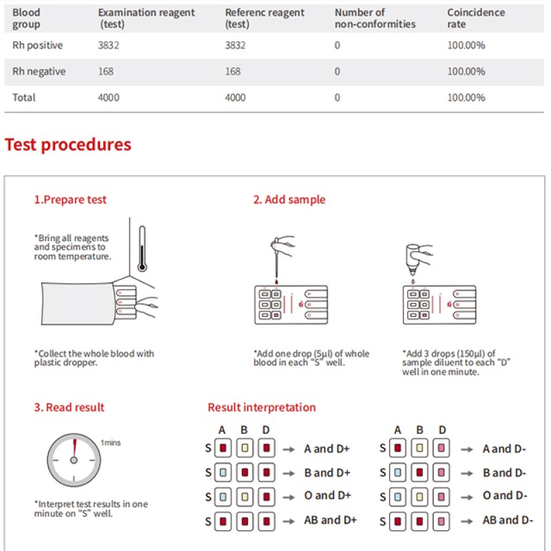 Beauty Autoclave Manufacturer - Face Dental Clinics 8L Sterilization