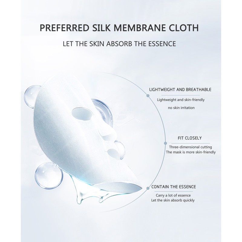 Beauty Mask Manufacturer - Customizable Logo Care