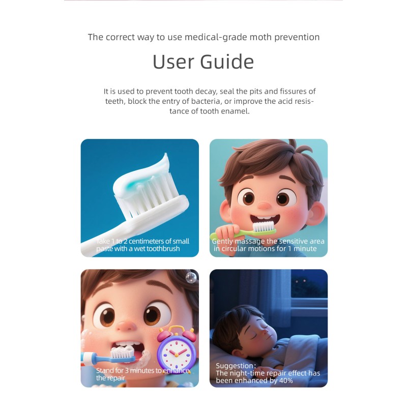 Tooth Desensitizer Manufacturer - Dental Decay Repair Eco-friendly