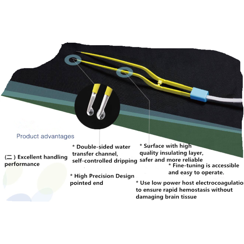 Irrigation Forceps Supplier - High Frequency Electric