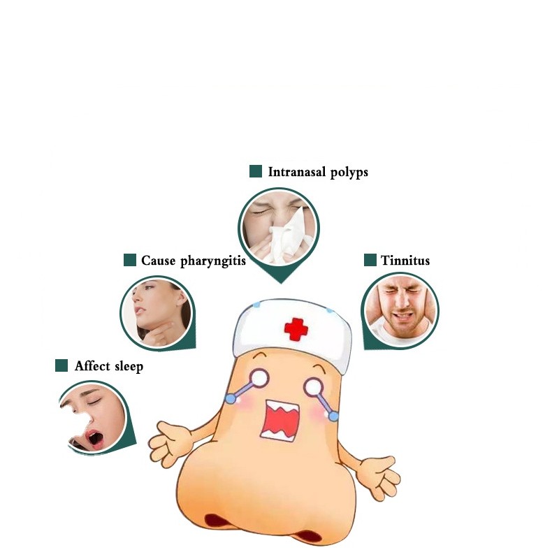 Magnetic Patch Manufacturer - Moxibustion Heat Prostate