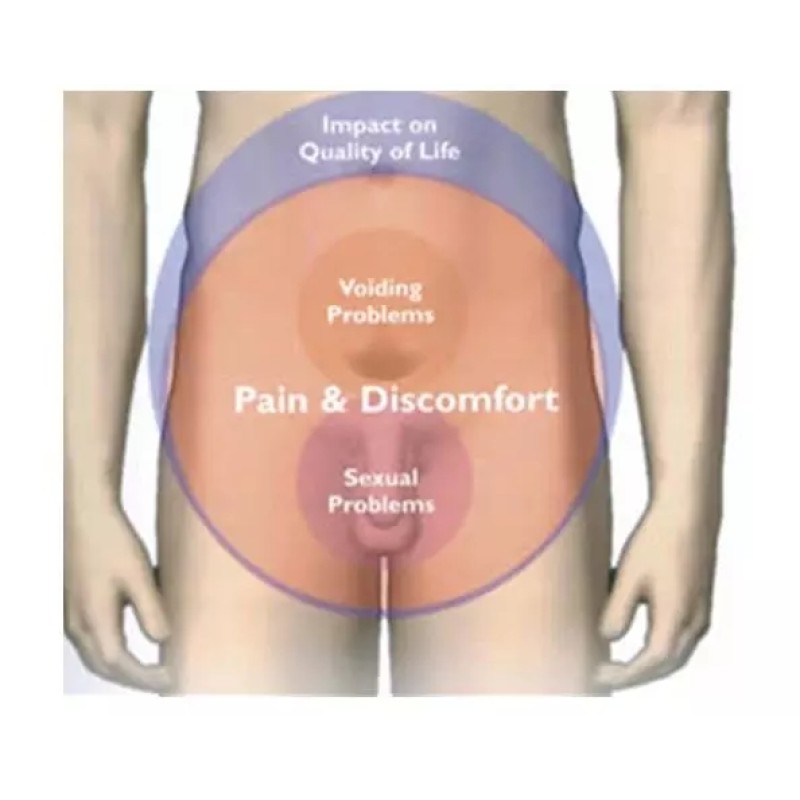 Menstrual Pain Patch Supplier - Air Activated Gynecological