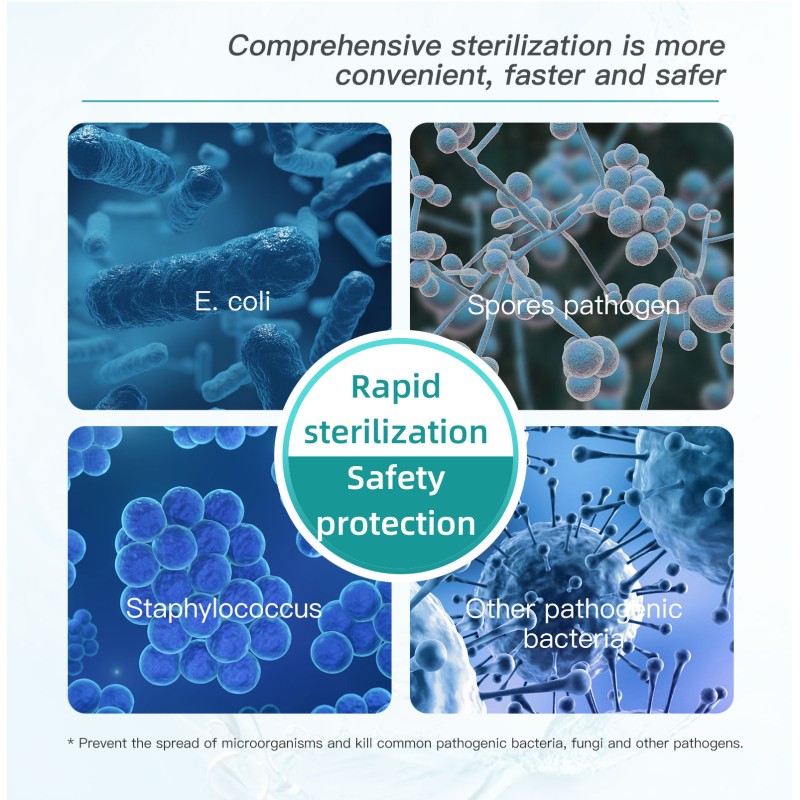 Disinfectant Gel Supplier - Antibacterial Skin Injection Site