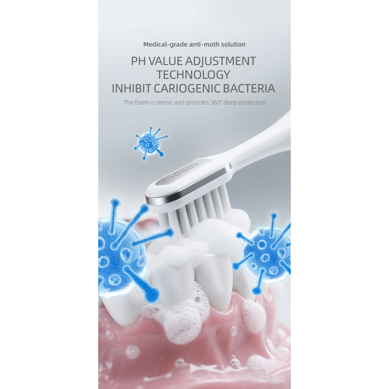 Sensitive Teeth Toothpaste Factory - Fluoride Free Oral Care