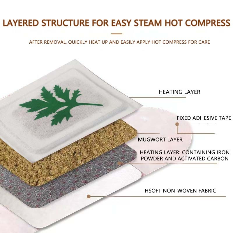 Moxibustion Patch Manufacturer - Premium 4-Wings OEM ODM Cervical