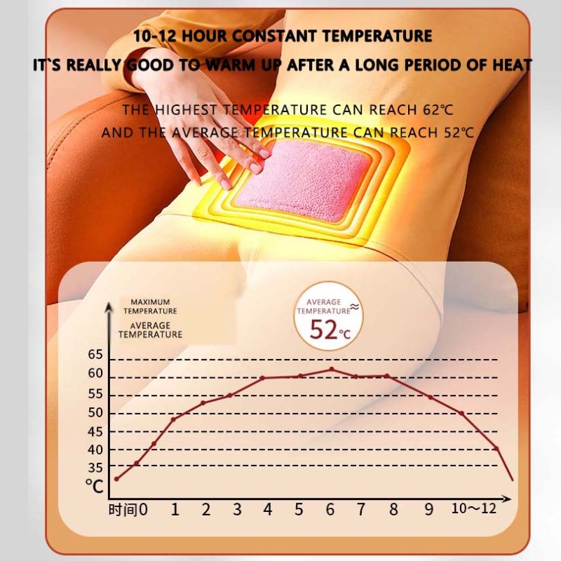 Self-Heating Patch Manufacturer - Direct Factory Customizable Uterus