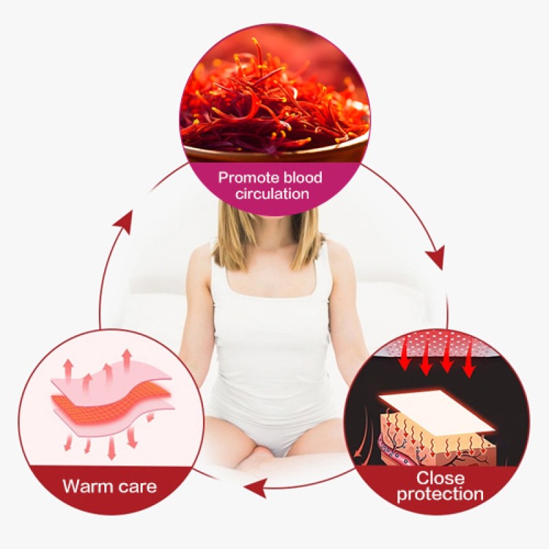 Moxibustion Patch Factory - Zhongyi Kang Soothing Joint