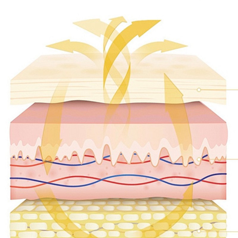 Heating Pad Factory - Most Selling Hand Warmer Product