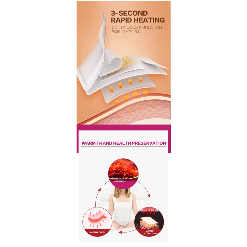 Joint Patch Manufacturer - Pain Relief Patch Healthcare