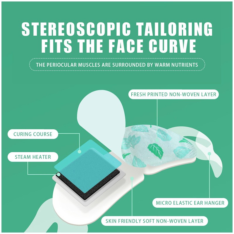 Shoulder Patch Manufacturer - Natural Herbal Pain Management