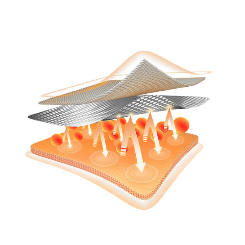 Recovery Manufacturer - Muscle Rehabilitation Aid