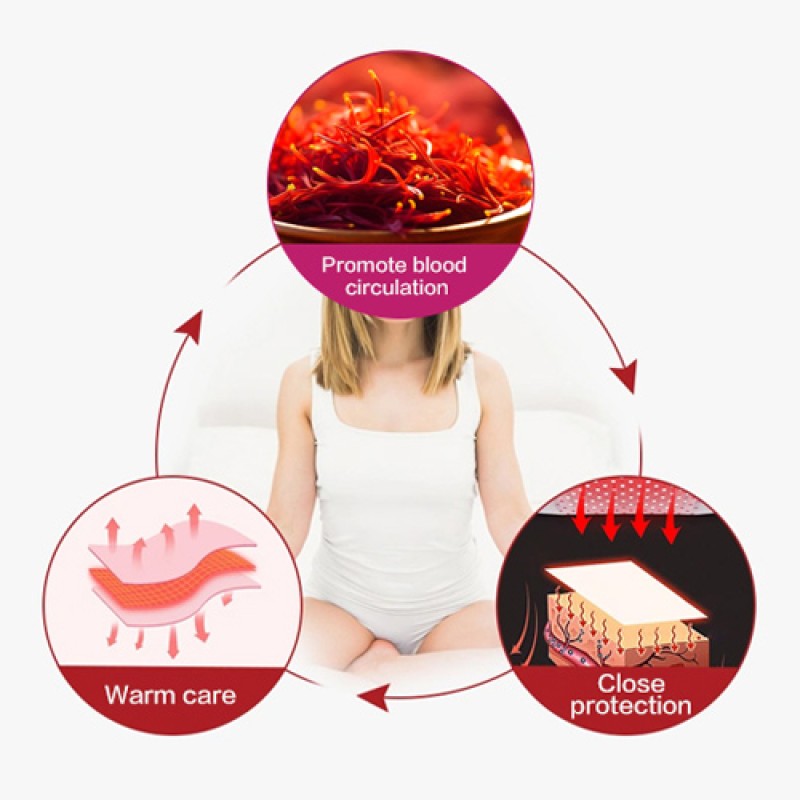 Joint Patch Manufacturer - Pain Relief Patch Healthcare