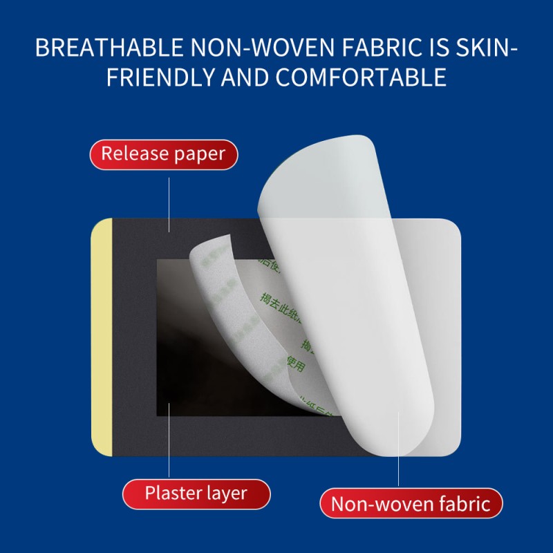 Chinese Plaster Patches Manufacturer - Customized Heel Foot Pain Relief
