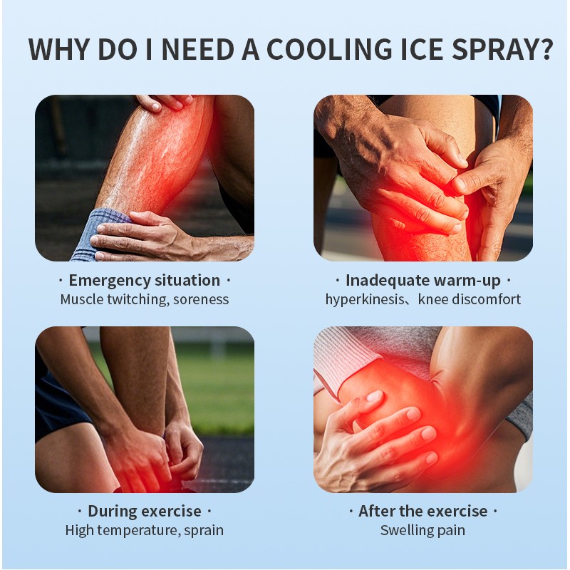Body Spray Manufacturer - High-End Sports Ice Relief Sprains