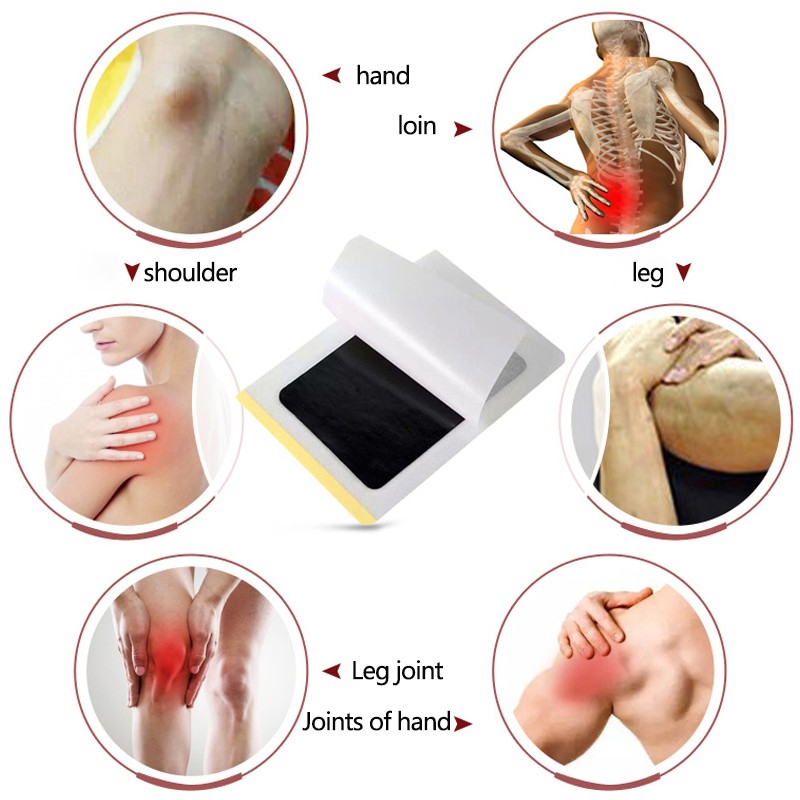 Sciatic Nerve Patch Factory - Low Priced Medical Device Pain Relief