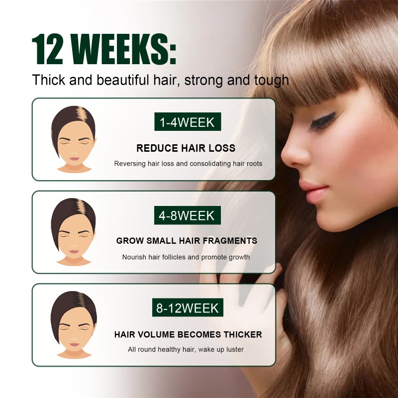 Organic Hair Serum Factory - Eelhoe Wild Oil Boosting Bald