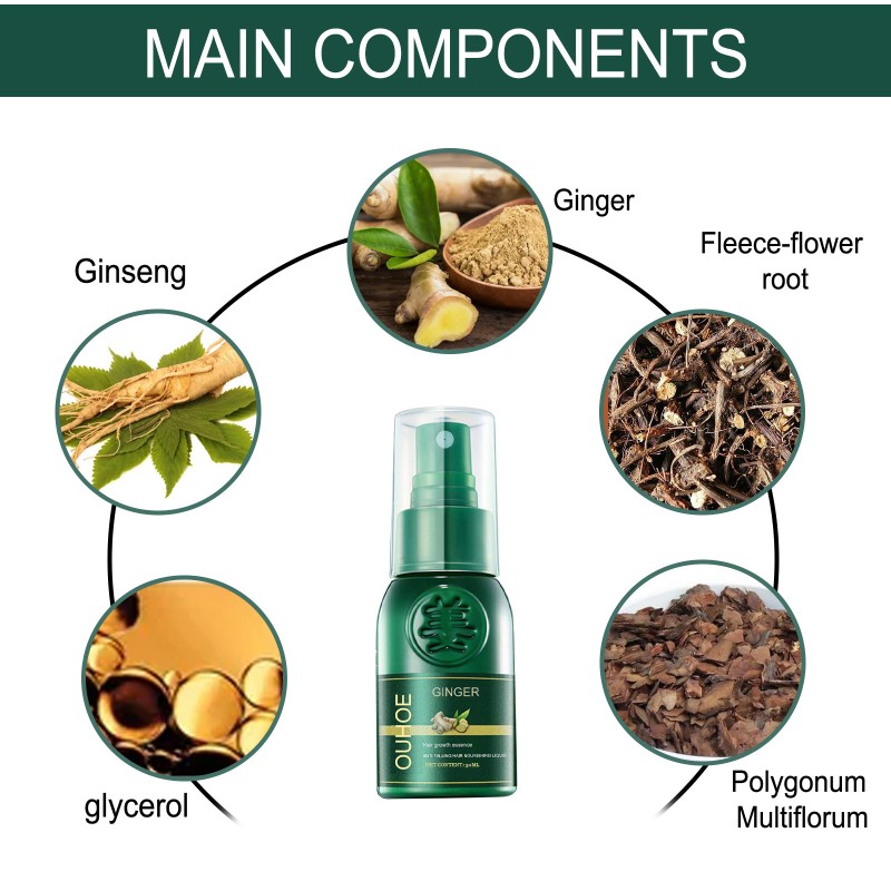 Hair Growth Serum Supplier - 7 Days Anti Loss Repair Care