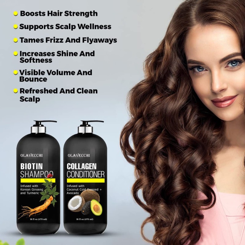 Hair Conditioner Supplier - Anti Loss Avocado Coconut Biotin